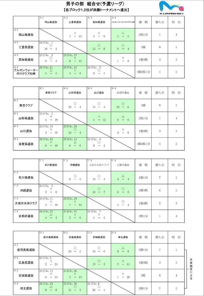 2D5898F9-F152-4975-B9D7-43A308FFF1F7.jpeg