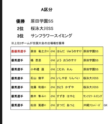 9A28BB0A-2C68-42FE-8E53-C10377A444E5.jpeg