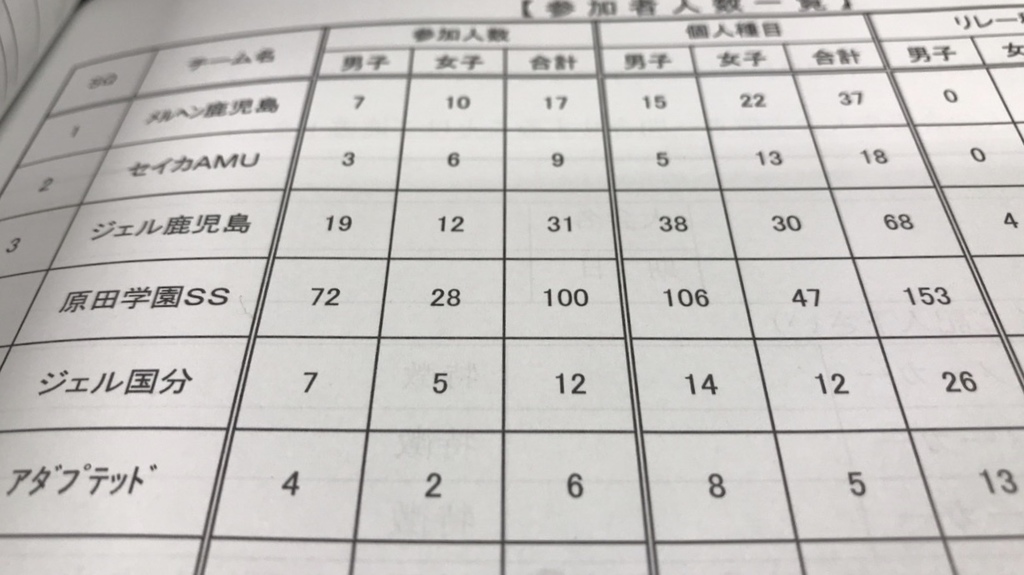 E3CCFCCB-D208-4F12-809D-6E75886C7B64.jpeg